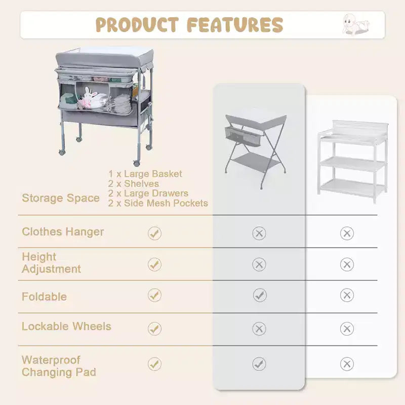 Table à langer portable et réglable avec roulettes, 2 tiroirs et plateau imperméable, Station à langer pliable, Organisateur de chambre mobile pour nouveau-nés