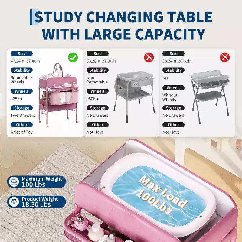 Table à langer portable et réglable avec roulettes, 2 tiroirs et plateau imperméable, Station à langer pliable, Organisateur de chambre mobile pour nouveau-nés